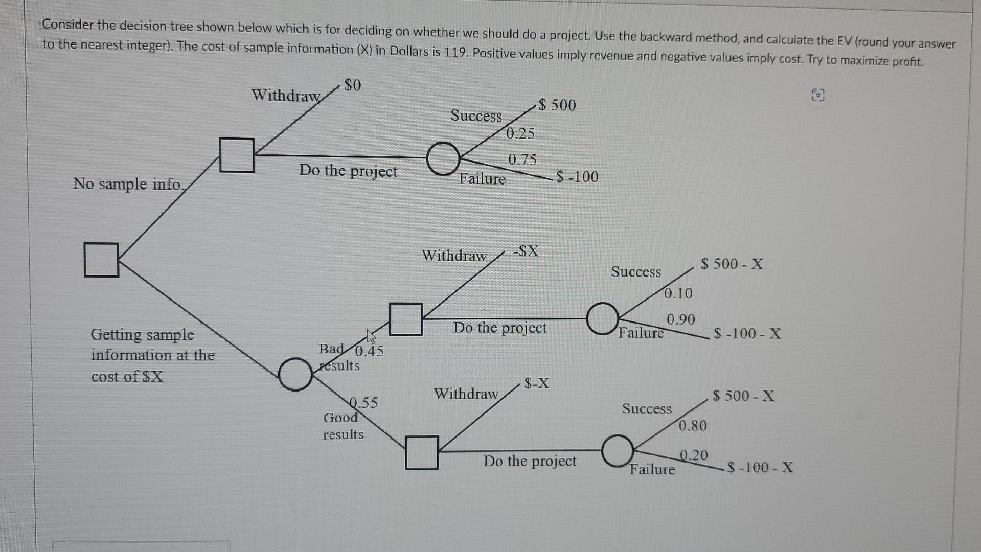 Consider the decision tree shown below which is