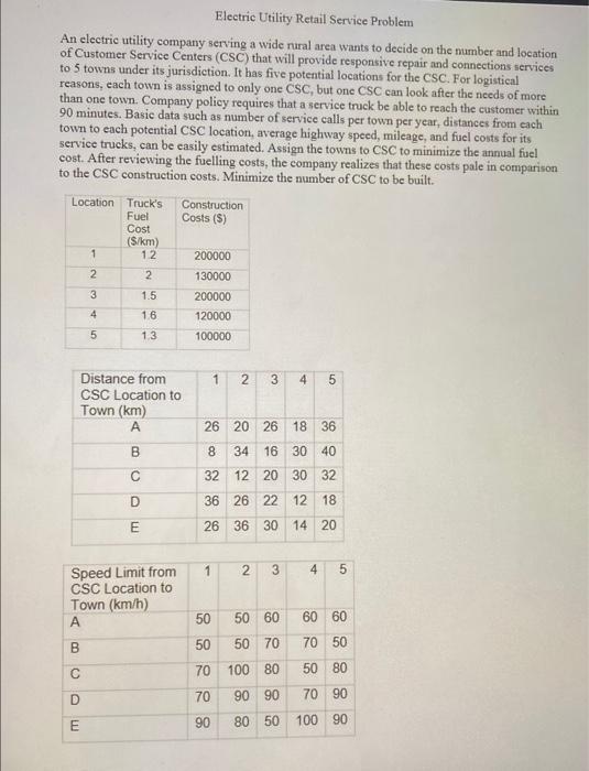 Electric Utility Retail Service Problem An
