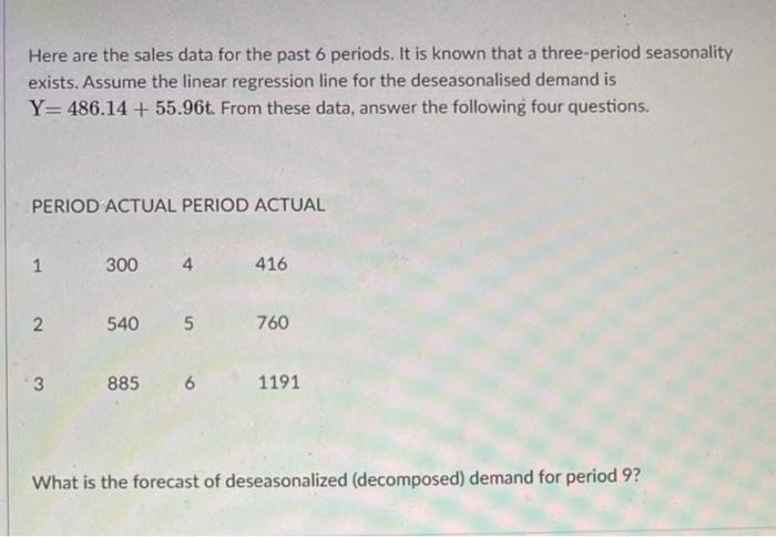 Here are the sales data for the past 6 periods.