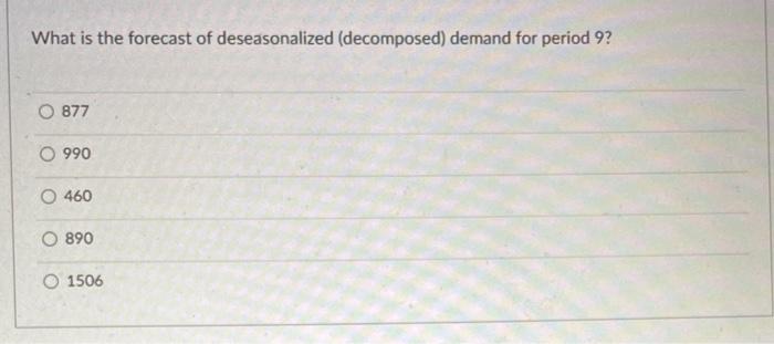 Here are the sales data for the past 6 periods.