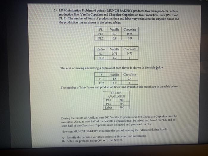 2- LP Minimization Problem (6 points): MUNCH