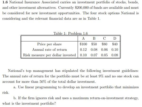 1.6 National Insurance Associated carries an