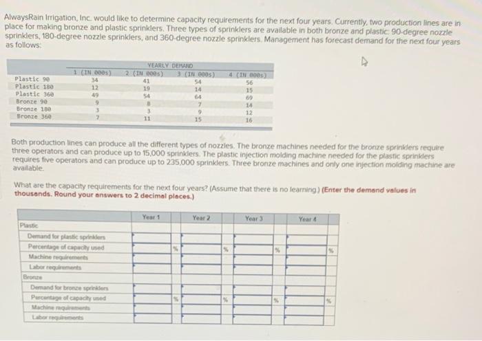 ***ANSWER ONLY AND ONLY IN EXCEL DO NOT COPY, I