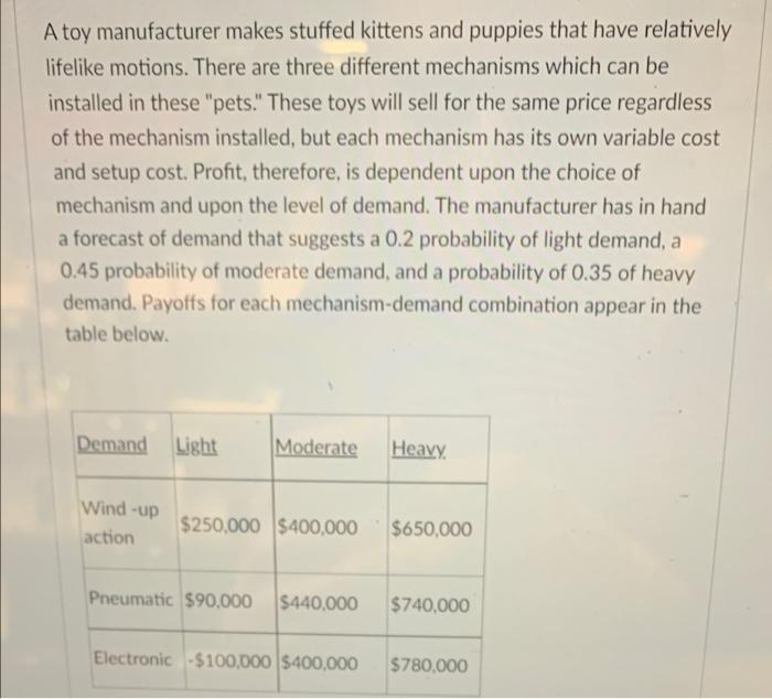 A toy manufacturer makes stuffed kittens and