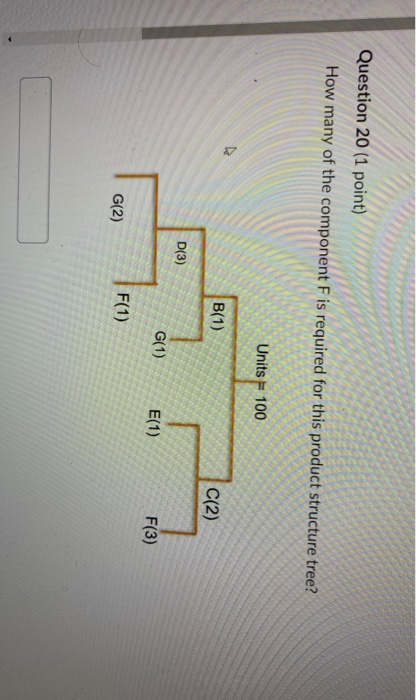 Question 20 (1 point) How many of the component F