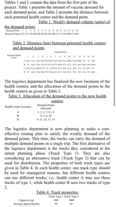 Tables 1 and 2 contain the data from the first