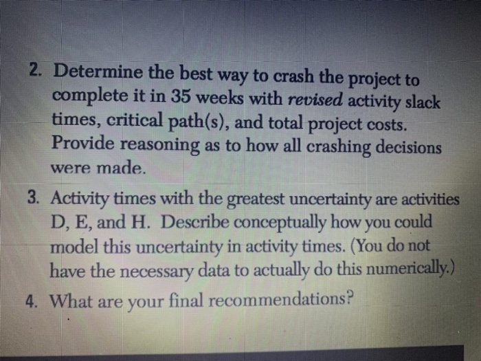 2. Determine the best way to crash the project to