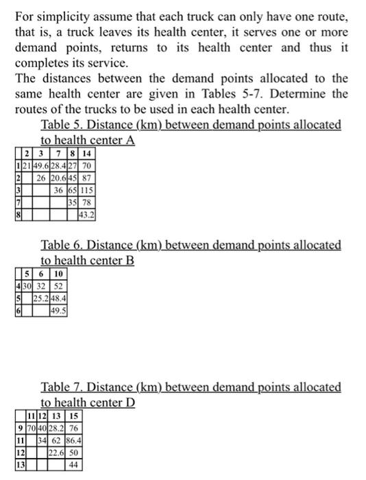 Tables 1 and 2 contain the data from the first