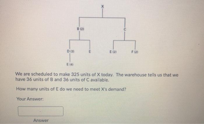 x 013 E 23 F12 E We are scheduled to make 325
