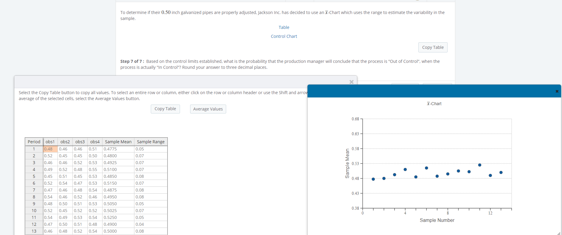To determine if their 0.50 inch galvanized pipes