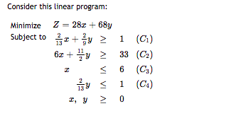 Consider this linear program: Minimize Z=283 +68y