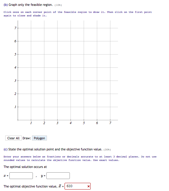 Consider this linear program: Minimize Z=283 +68y