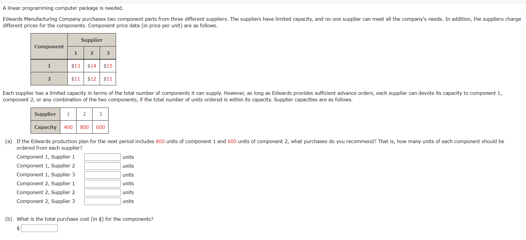 A linear programming computer package is needed.