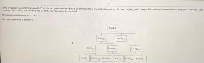 As the production planner for Xianging Hu