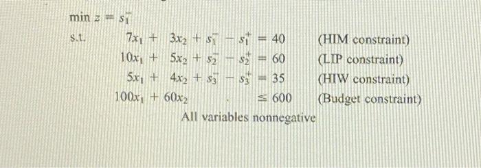 min z - Si S.L. 7x + 3x2 + $T - $ = 40 (HIM