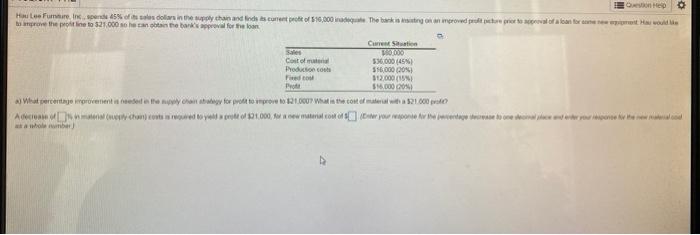 Hallo Furnire Inspende 5 of dollars in the hand