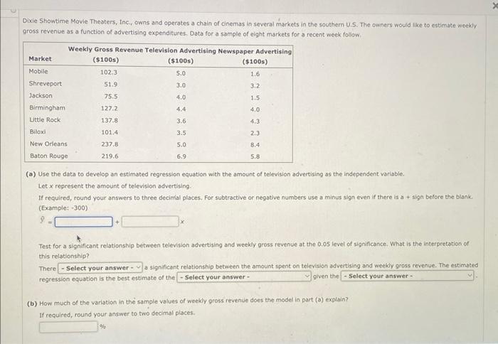 Dixie Showtime Movie Thesters, Ine, owns and