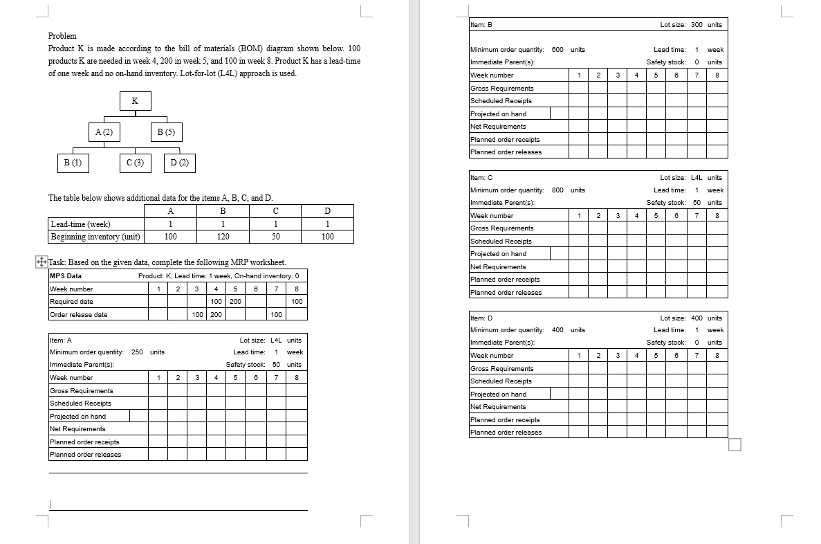Item: B Lot size: 300 units Lead time: week