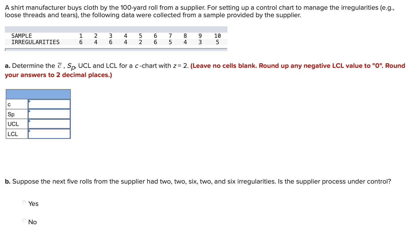 A shirt manufacturer buys cloth by the 100-yard