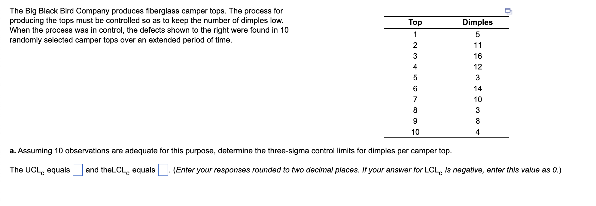 The Big Black Bird Company produces fiberglass