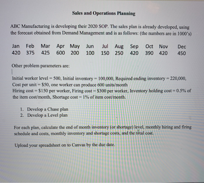 Sales and Operations Planning ABC Manufacturing