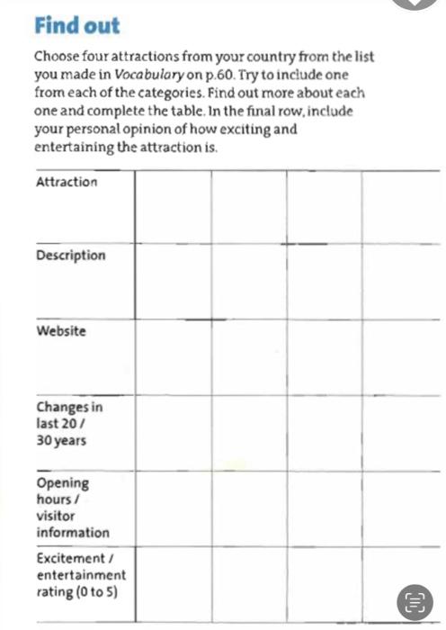 use the image above as reference to the