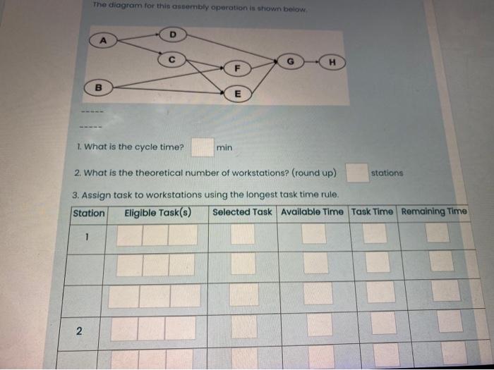 its a long Question please all answers and steps