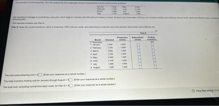 The president of new Tenis rewart June 200 Fry