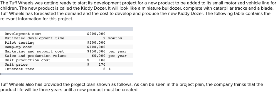 The Tuff Wheels was getting ready to start its