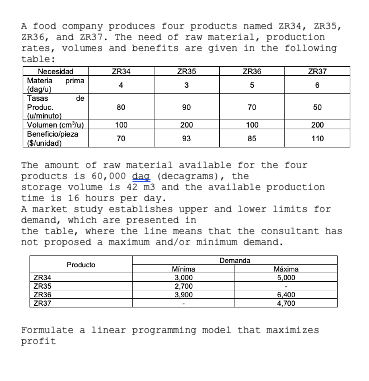 use a google solver an explain please A food