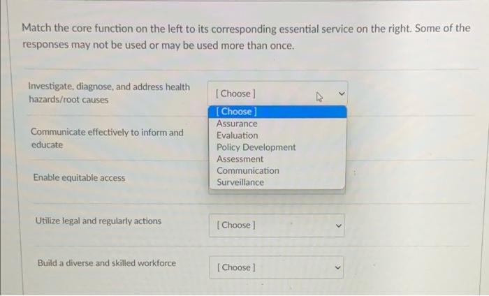 Match the core function on the left to its