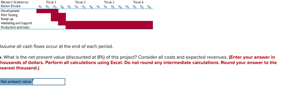 The Tuff Wheels was getting ready to start its