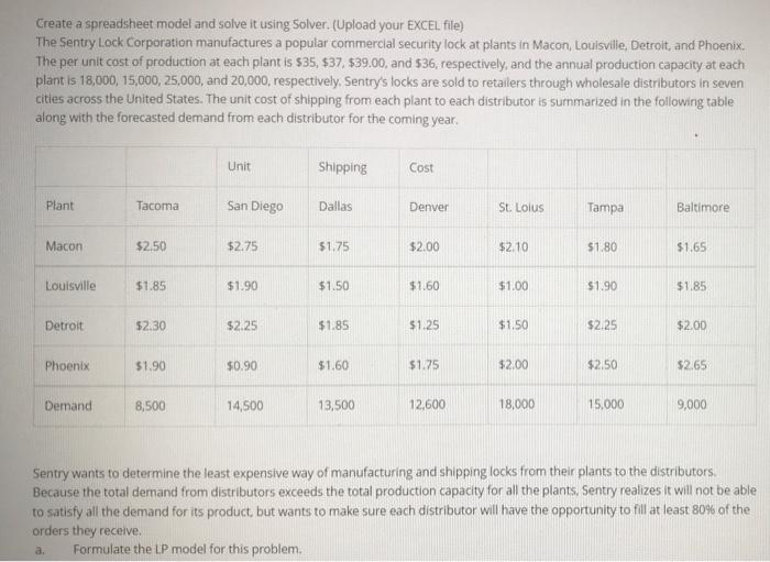 Complete answer please Create a spreadsheet model