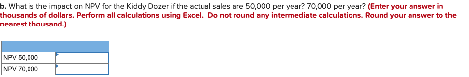 The Tuff Wheels was getting ready to start its