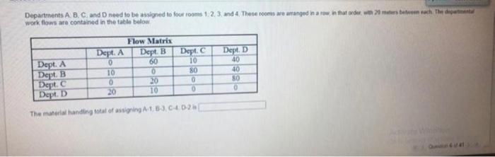 Departments A B C and D need to be assigned to