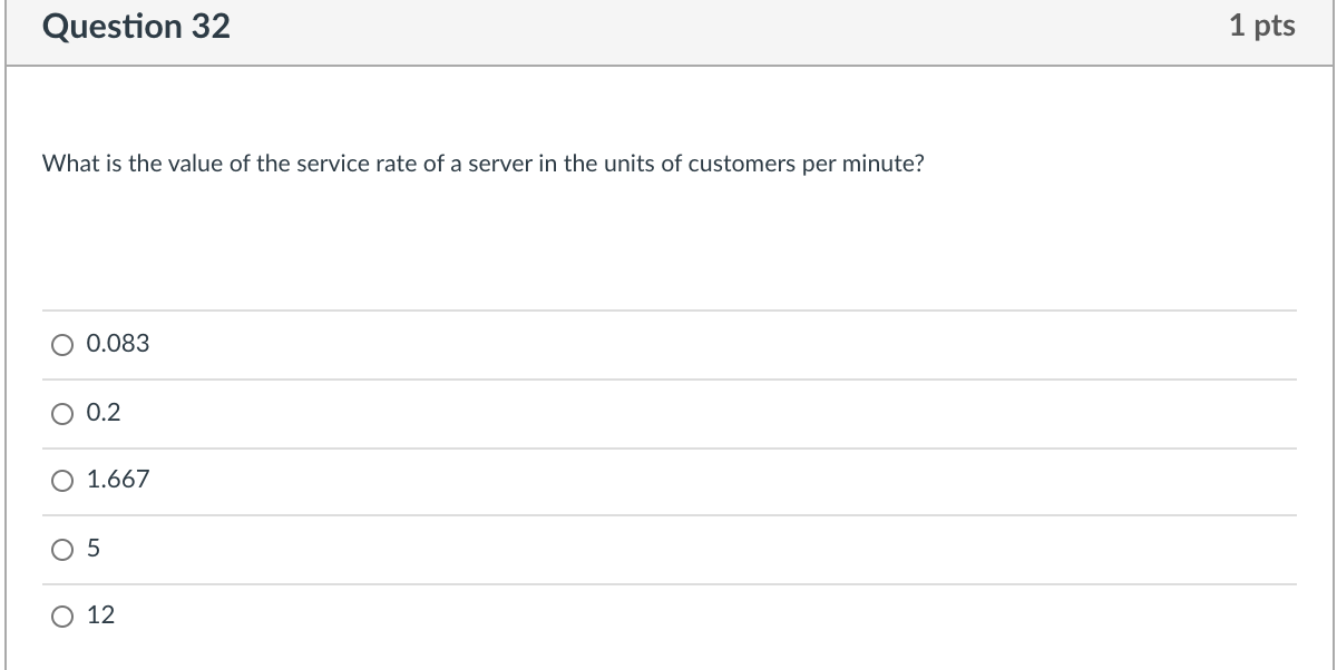 The TSA (Transportation Security Administration)