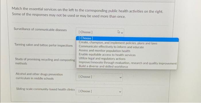 Match the core function on the left to its