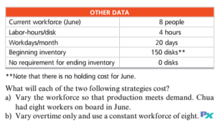 ... 13.7 Consuelo Chua, Inc., is a disk drive