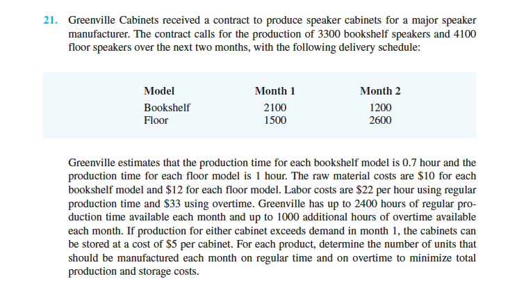 21. Greenville Cabinets received a contract to
