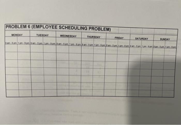 Problem 6 (LP-Employee Scheduling): SET UP ONLY