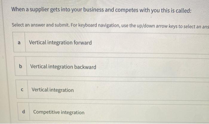When a customer gets into your business and