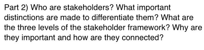 Part 2) Who are stakeholders? What important