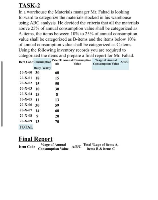 nit TASK-2 In a warehouse the Materials manager