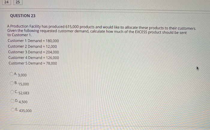 24 25 QUESTION 23 A Production Facility has