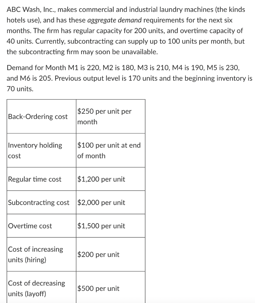 ABC Wash, Inc., makes commercial and industrial