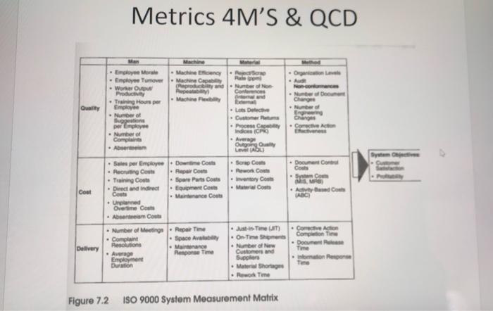Pick a company: Apple, Google, Microsoft,