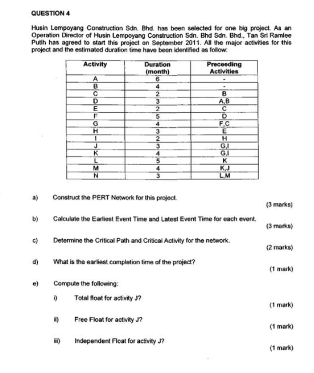 QUESTION 4 Husin Lempoyang Construction Sdn. Bhd.
