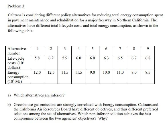 Caltrans is considering different policy