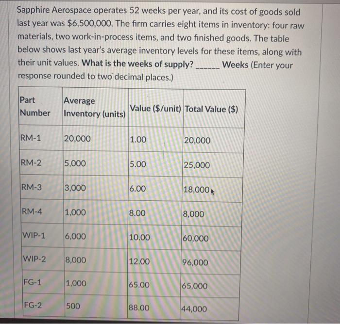 Sapphire Aerospace operates 52 weeks per year,
