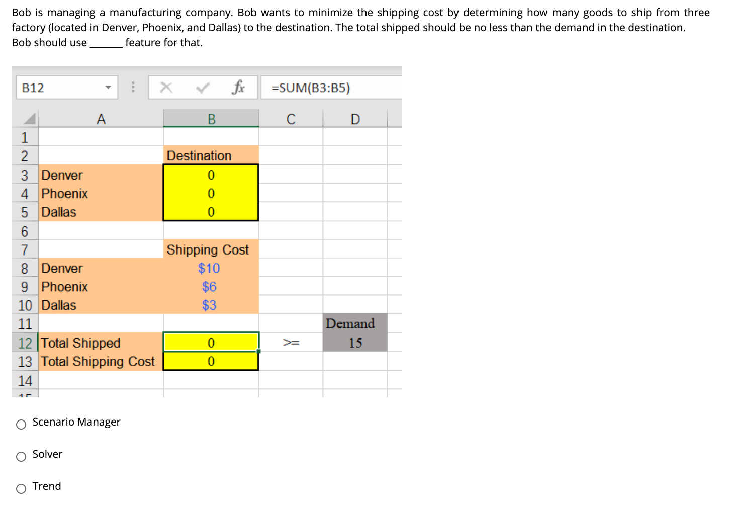 Bob is managing a manufacturing company. Bob